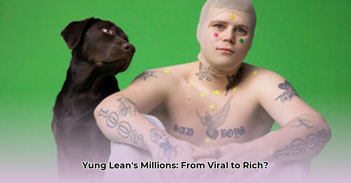 yung-lean-net-worth